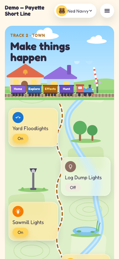 The effects map
